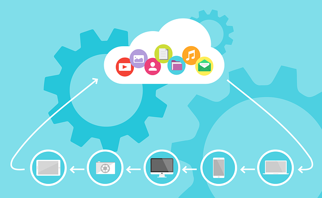 hybrid cloud